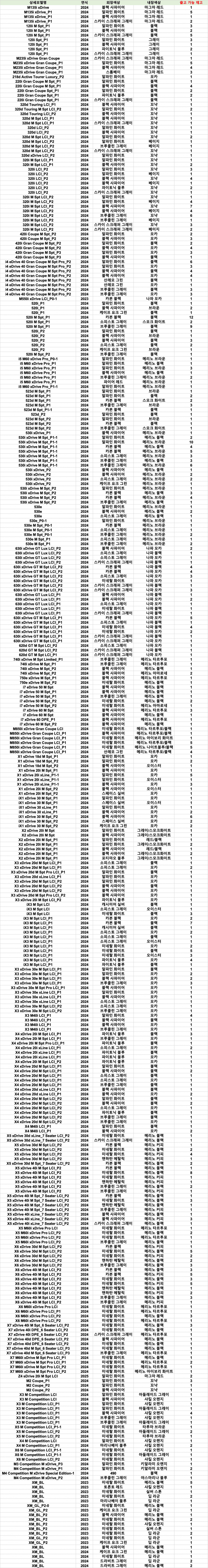 7b3c34cd6437f727887084e29735cfbc8e900b96671e07e5a7977c09faf1e8d18c09e23f29ca846dfe1d41f6b14501cea8c7