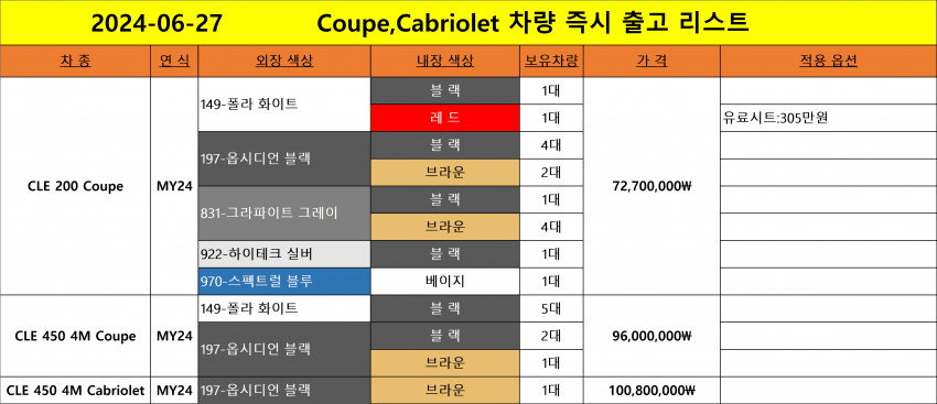 06bcdb27eae639aa658084e54485746bf0a5f6529f9af130c12b0e3367c357ac7756cc4df3f38baf976bd204