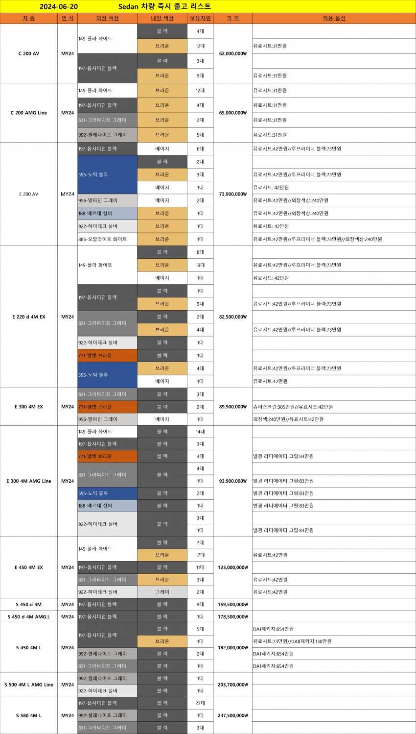 06bcdb27eae639aa658084e54485746bf0a2f6529f9af030c52a0a3767c357ac74e50e0d8b6408ae898da729e1