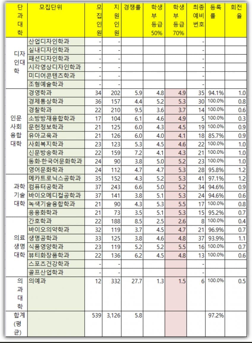 7ce88770bc846087239983e4349c706bf056dd2c09b519d45976a508087d1fc3e96e0284e0609c31a421560a0a84256f73a3573f3e