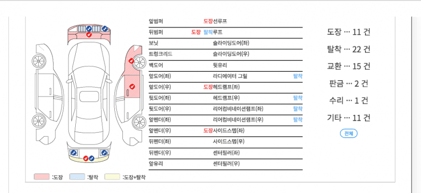 29e9817fbd846bf639e9d7e24486756be1730f2baec333b5e957925e729146a410d7e3bd6a7551638051a5a39180366bbe5c6e0c32d1e16b409024