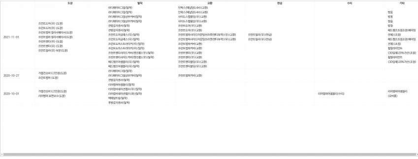 a15714ab041eb360be3335625683746f0053452ed6a6ee89d63d60f79c11cd6e23ffd4bf5f02b06cb31bb4fb5a2a