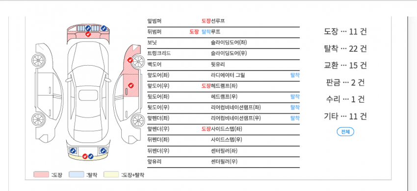 a15714ab041eb360be3335625683746f0053452ed6a6ee89d63d60f99e16cd6ecd5aacc6035455e88c94c41cbe