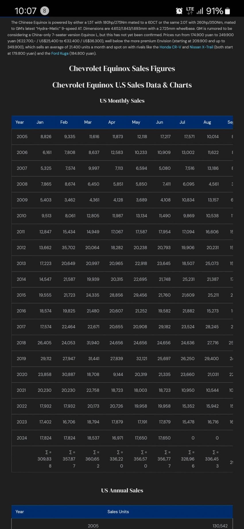 1ebec223e0dc2bae61abe9e74683706d2da14b83d2d7cbb5b6c6c41446088c8be52a9763175d3f3e607857322bcb4a5eaa22ceb1bbb7f7053118