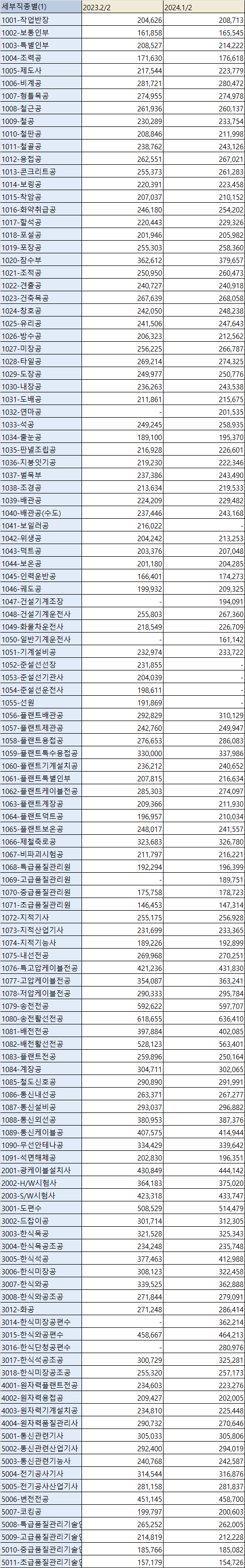 74e88470b1d66ff23eecd4b645d7723847ee36c2ea70b209a9e0e655e98ec1446c77b00c0a5f62078f254409e2725c1afc1325d6a372c8dd4b37f5