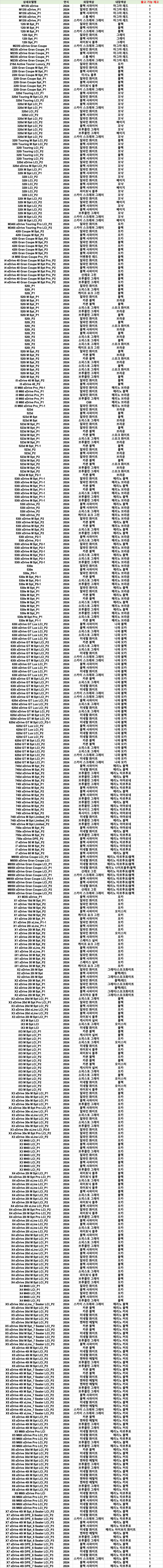 7a3c34cd6437f72788708e34f23aa5d8513662581357dcd7e611f89c1c148df58277846027ba1d867701978c3408745288