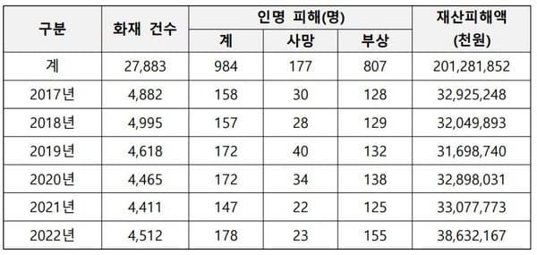 74e48702c08b6bf523ea8493329c701f5f117c28b46eaf08050d8ae2c24de342e38a1aae8851a329bf18530cd6d5c818ec4beb