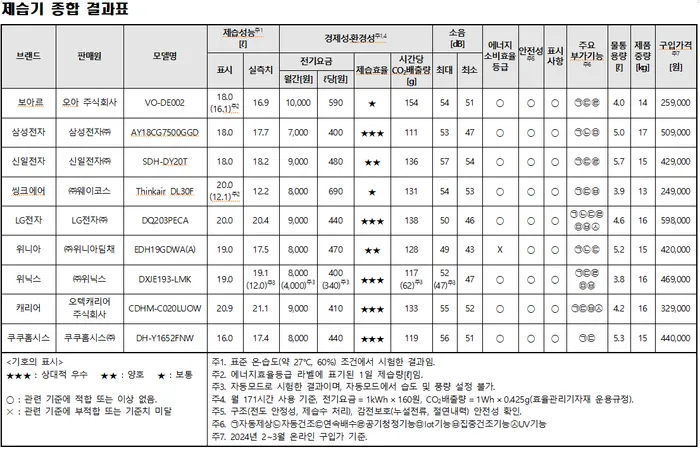 23b8c735a8c276b03ff184e54485746a9f27009c37ae21eaa59712f2ef9cbf9d7b8a314196550478dce5fbea9c4e1ff404b49c93a08ce0c7ac9404d4f01a58822ddfebc864e9