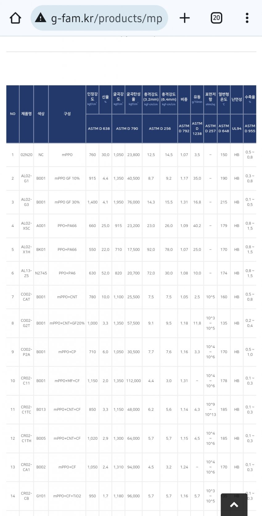 1ebec223e0dc2bae61abe9e74683706d2da34c83d2d7cfb0b2c4c4044f179093ecfb7655c4acbceb1e880730ab8ace798a