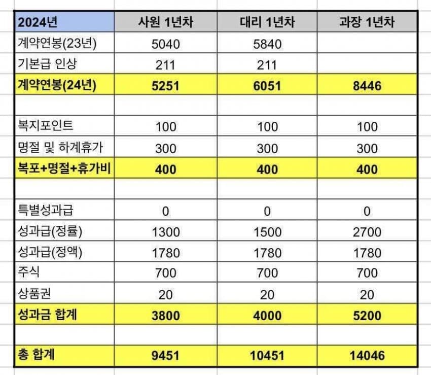 2ebcc219ebd72ff723ed86e74281736c42e6effe61577a83c06feaf3218ef582827598ad3d56f87e3a1c12