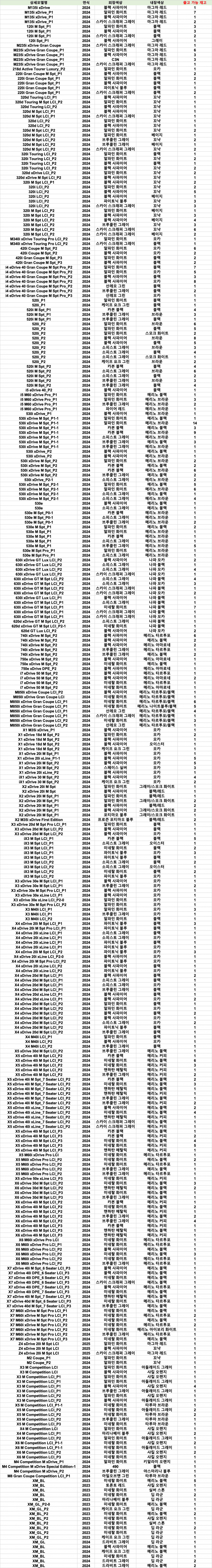 7a3c34cd6437f727887084e69735cfbceecd43077065fcdfa88e4a1a197c6028841b2adfb03fe425c9df1fd394947c5f1a78