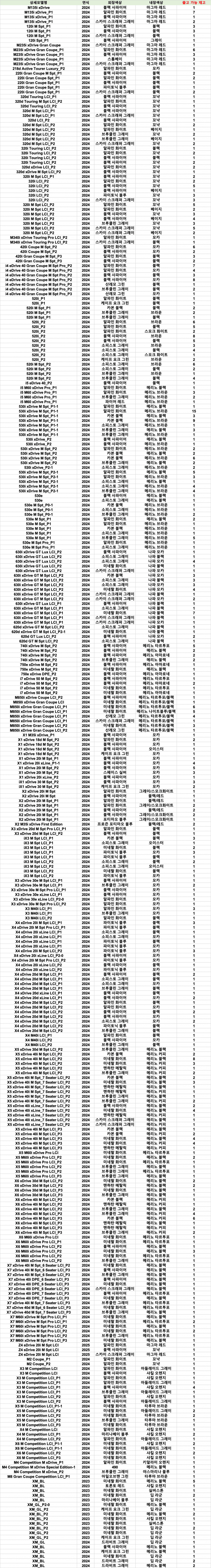 7a3c34cd6437f727887084e19735cfbc4b9acb3412b17814b0ff62b66c23b8babe1f02fb0675523173bf9683b4122d1f4069