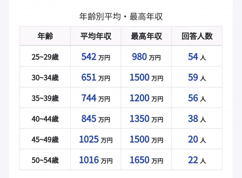 1ebec223e0dc2bae61abe9e74683706d2da34983d2d2c8bbb6c4c4044f179093d56e94dc45dba8c4b438612a541900c3bfd3