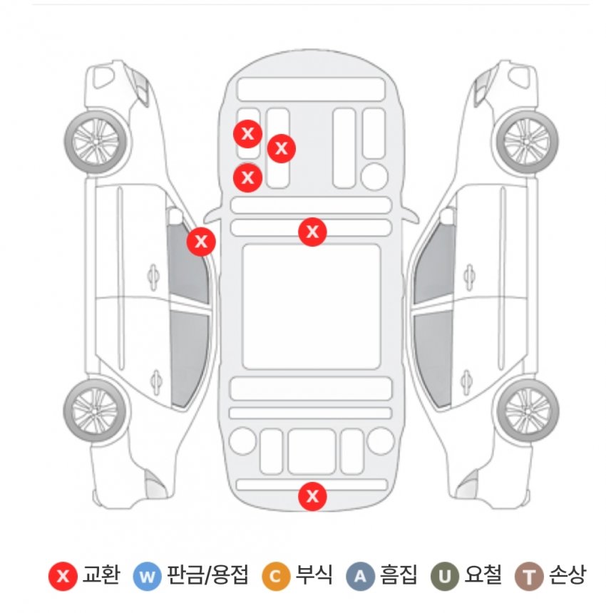 1eb0d134f1e13daa6bbcc28a448176690e97aedcebd2c715605b6948172e79e9e7db7a744d1d724040ee15