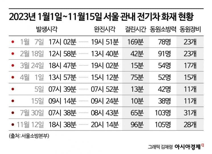 7fed8275b48369f33fe883ed43877169b25209f3ed0ddfccad9ed31a101511c6ef44dca7d619daf32d0e1b0842