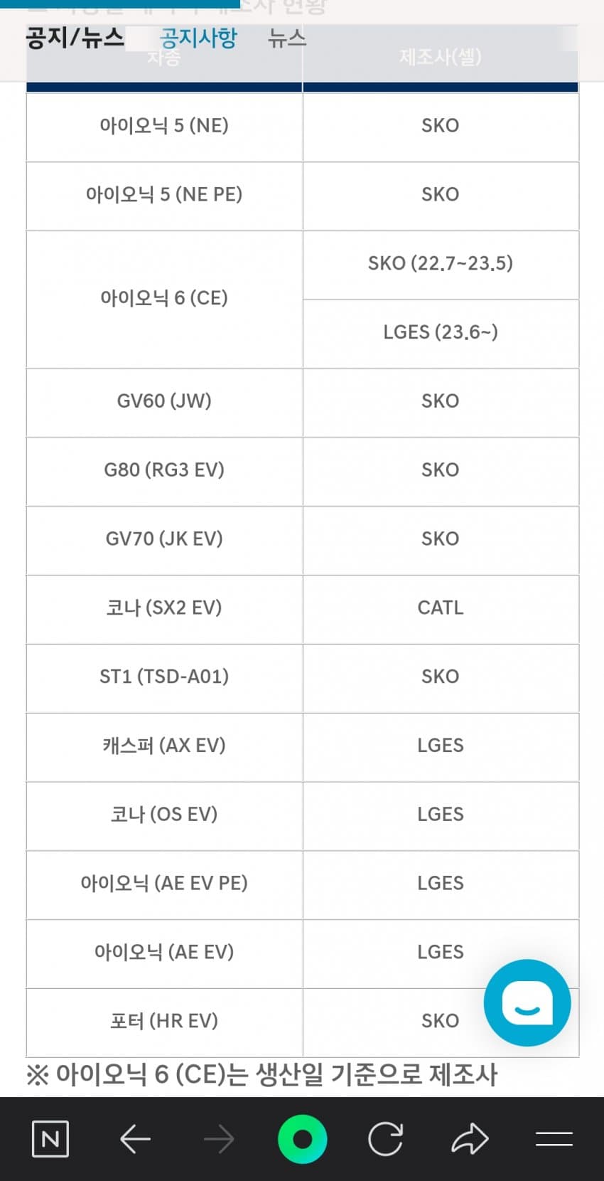 038ef374b5806cf636ee868a4688706b25c28c39326323a49c432f1ac26a4d150c9c