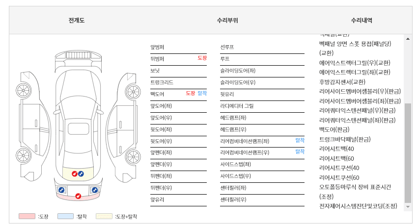 06bcdb27eae639aa658084e544857465a03ba5e4ec05c2f1dc91e83b96c3a62b8c067c6054fa9da3f6be5a