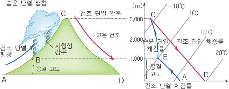 1499c23ed1c72a8c77a7c19939d7216e3b72bed93ff0c31b56ca19f16365ee7b70ea5d56e16e25f7d2eb87ec01dedbce3f5de4771bd201641e647379ea56a773d4ec98f1513063fd07a60037cd915f5f7eabcb99a8946aa98973d8a94d62f0f3de568156f2e5f7fb6b3596ded2c2012cbd491f56b977d625b95938d4a1c8ce673a2eb34ae044af499c2ec987631f7cb9f5fa53cce1bc81918effb043b91feec2d10ddac0f8a7