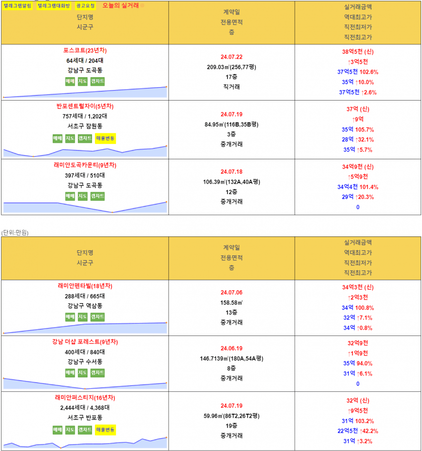 a04424ad2c06782ab47e5a67ee91766dc28ff1ecdbacc5c0bf11dbc15dd3d521df29154a62ee54530b48416fb67b24