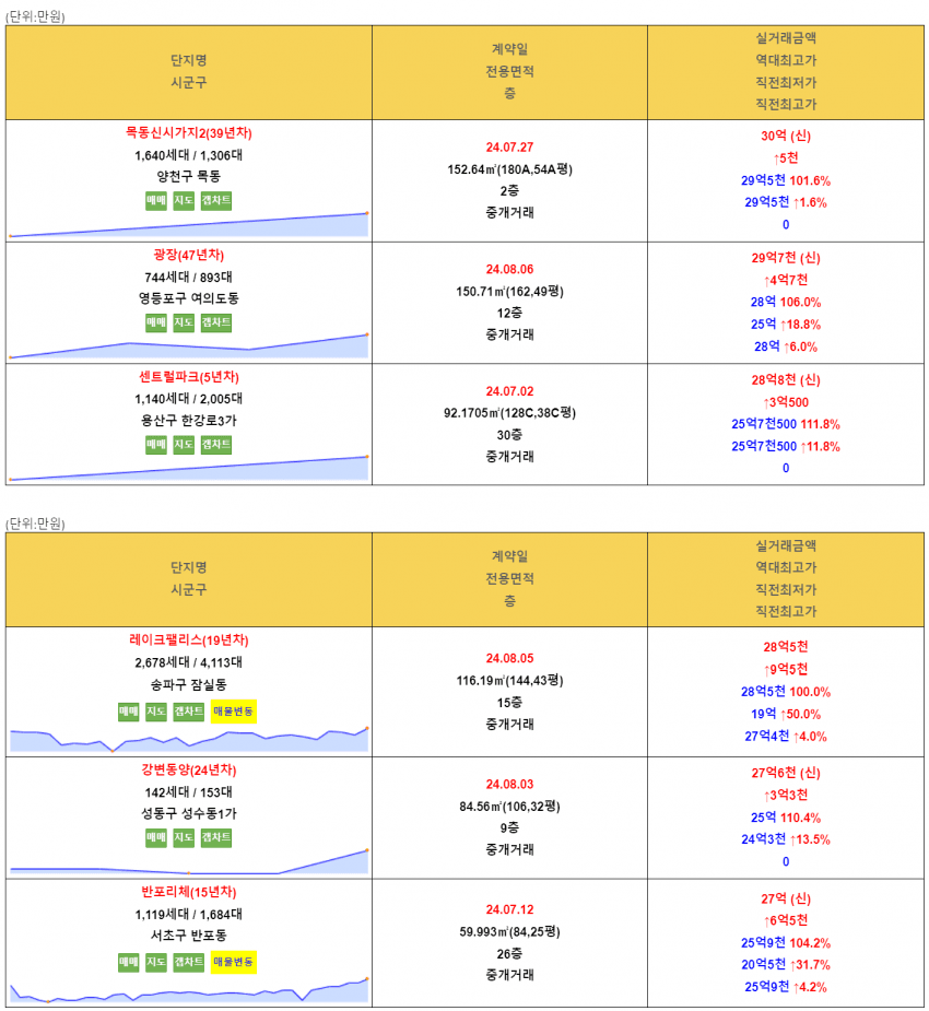 a04424ad2c06782ab47e5a67ee91766dc28ff1ecdbacc5c0bf11dbc15dd2d72147d3148ccf03d89bdddc3960cc2b6d