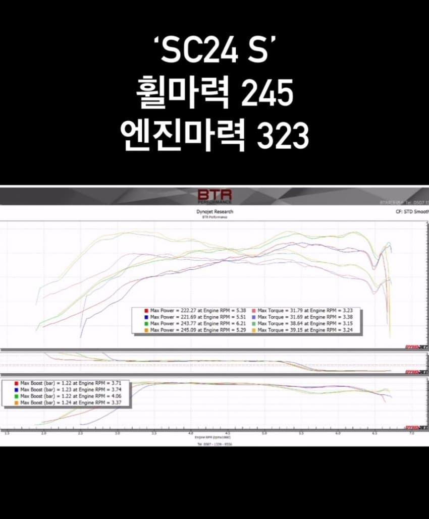 0ceb8770c3f76bf023998193329c701c4602202984868af9287dc7e2e8cf2a95403db946aff3813a2444ccf936915de012795187