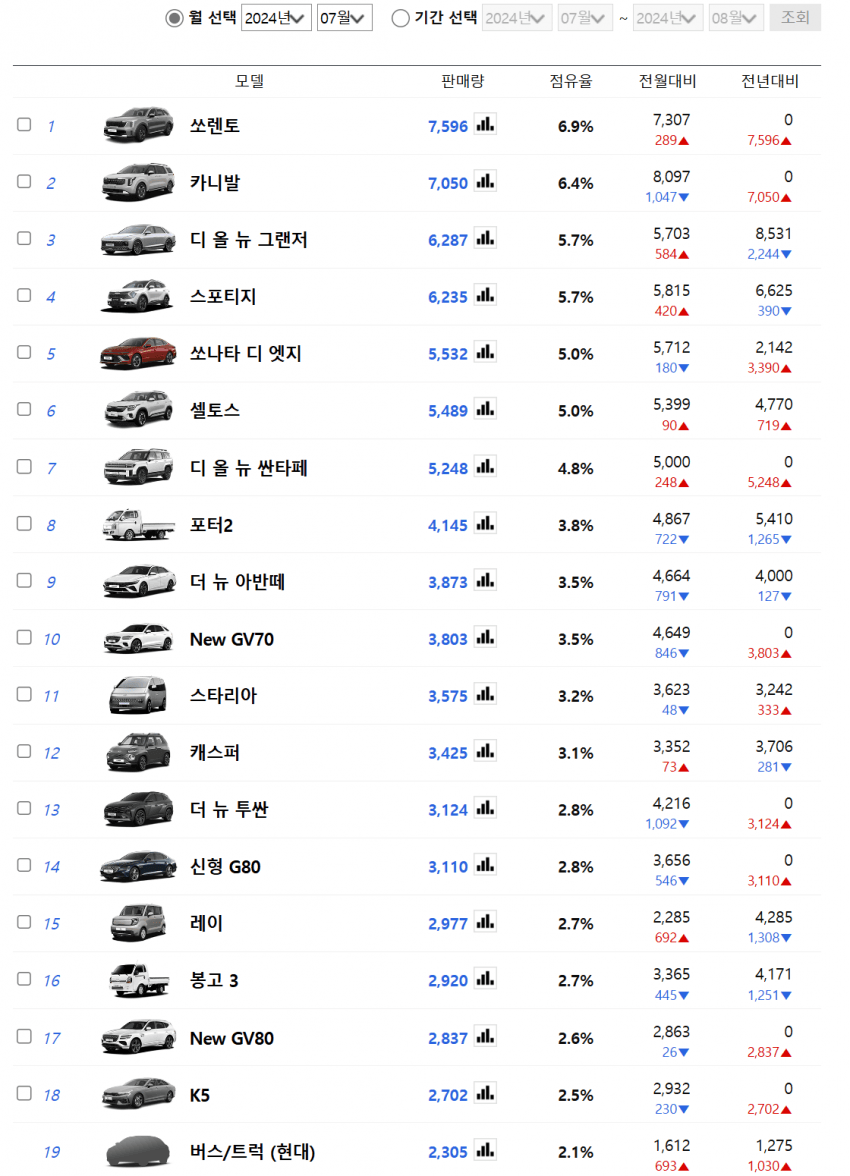 a15714ab041eb360be3335625683746f00534521d6a6ef89d63361f49c15cd6eee442621e71cd46fa6028656f86b