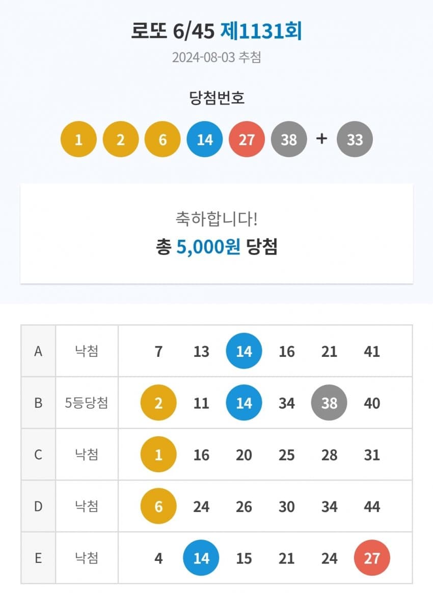 1ebec223e0dc2bae61abe9e74683706d22a14983d2d7cfb0b4c2c41446088c8b7c1d48513a8291de44273e6dd8f49278fdba29e552f49873719a