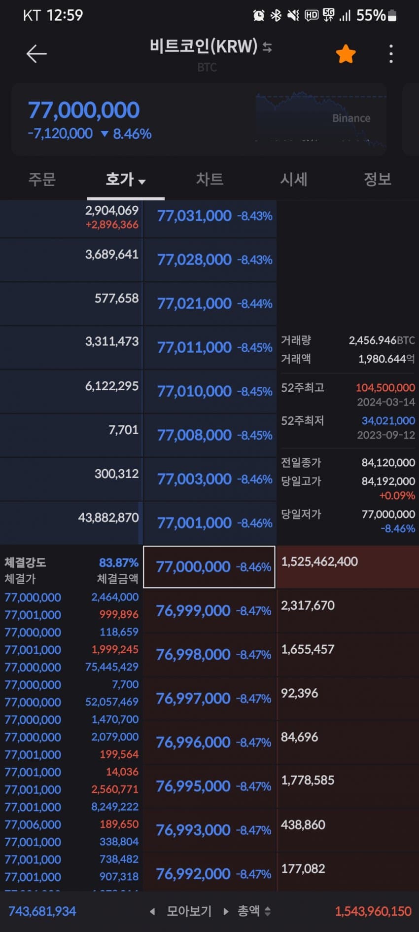 1ebec223e0dc2bae61abe9e74683706d22a14983d2d5cebbb2c0c4254e11978bd1a25409829375c7bbae21b6360c87d5b40a