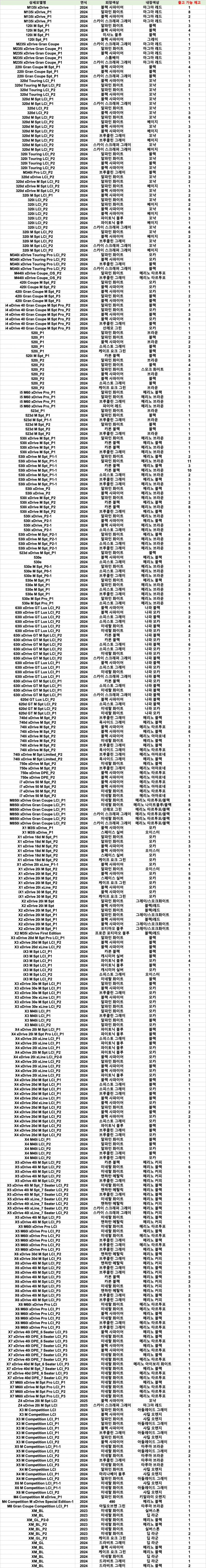 753c34cd6437f72788708034f23aa5d8e6f57cb58c214f7fed639351c57f0eaacd7dc85b790b9eed95458b1de37ea5b40a