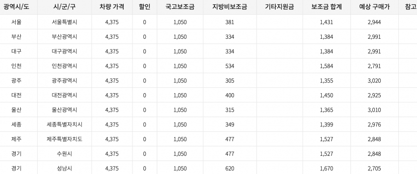 a15714ab041eb360be3335625683746f00534521d6a6ed890b9df62c37a1c32a0253d23ef07272f306680dd3579a123602525ac1525e