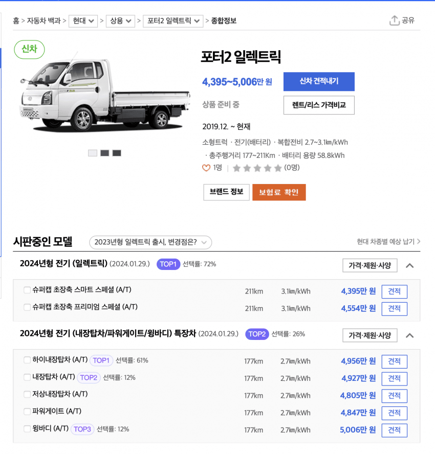 a15714ab041eb360be3335625683746f00534521d6a6ed890b9df62c37a1c32a0253d73ef57b72f306680dd3579a1236b3c7accca30f