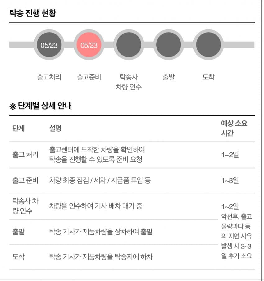 0ceef405b7f36fff23e787e3309c7065f002f4bf0437026e8a38d92234230bf41691701dc422dbded88262003e5561fed6942ab5