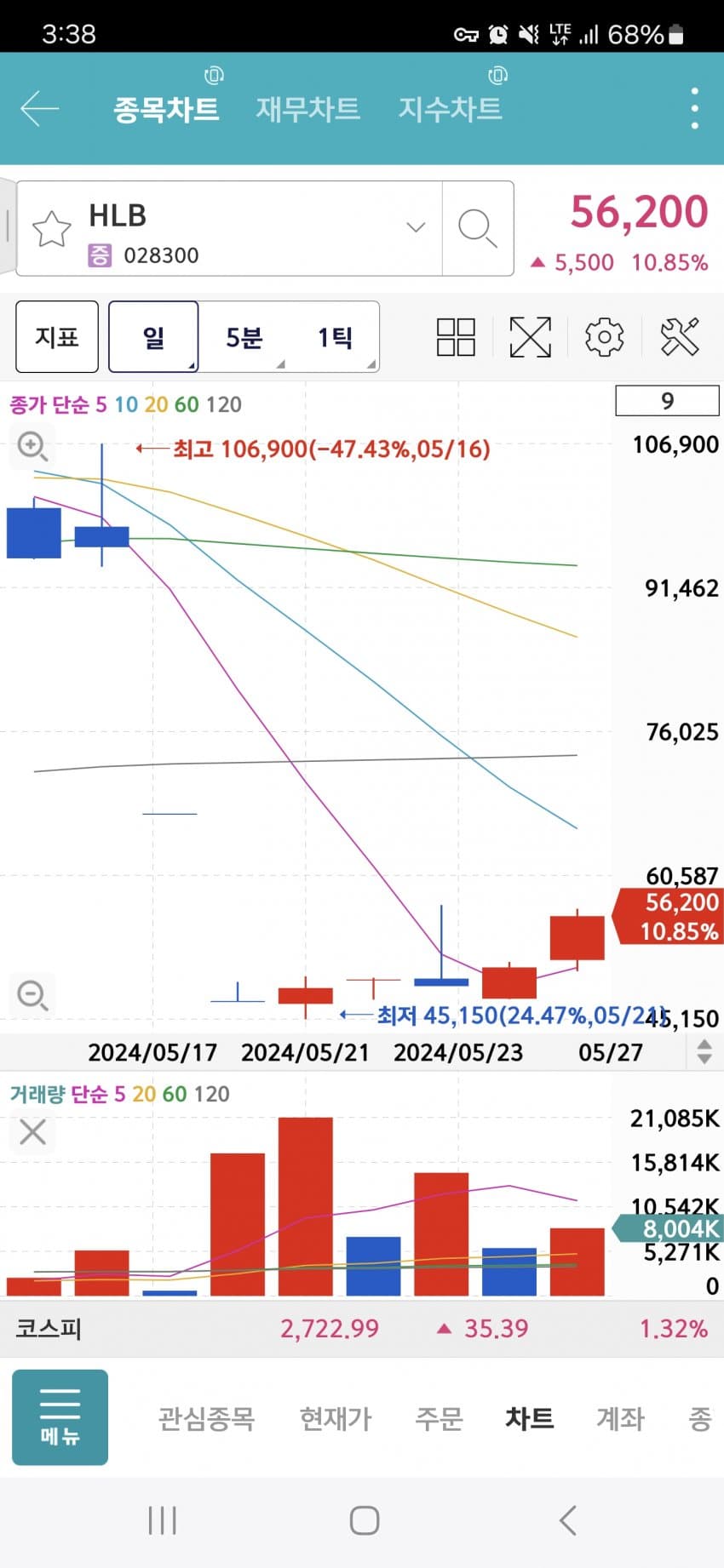 1ebec223e0dc2bae61abe9e74683706d2fa34b83d2d2c8bab6c6c414044b958e4d76cf4ab7f874140b8785f40e