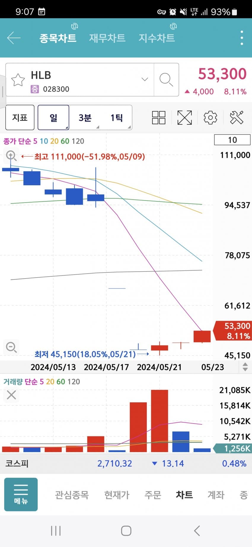 1ebec223e0dc2bae61abe9e74683706d2fa34f83d3decbb5b6c4c414044b958ea2da8e5e093a8e4b78fe01e4c2