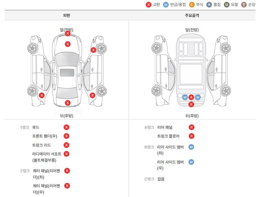 a17921ac3612b476a6f1dca511f11a39ff6669a2a88593c2