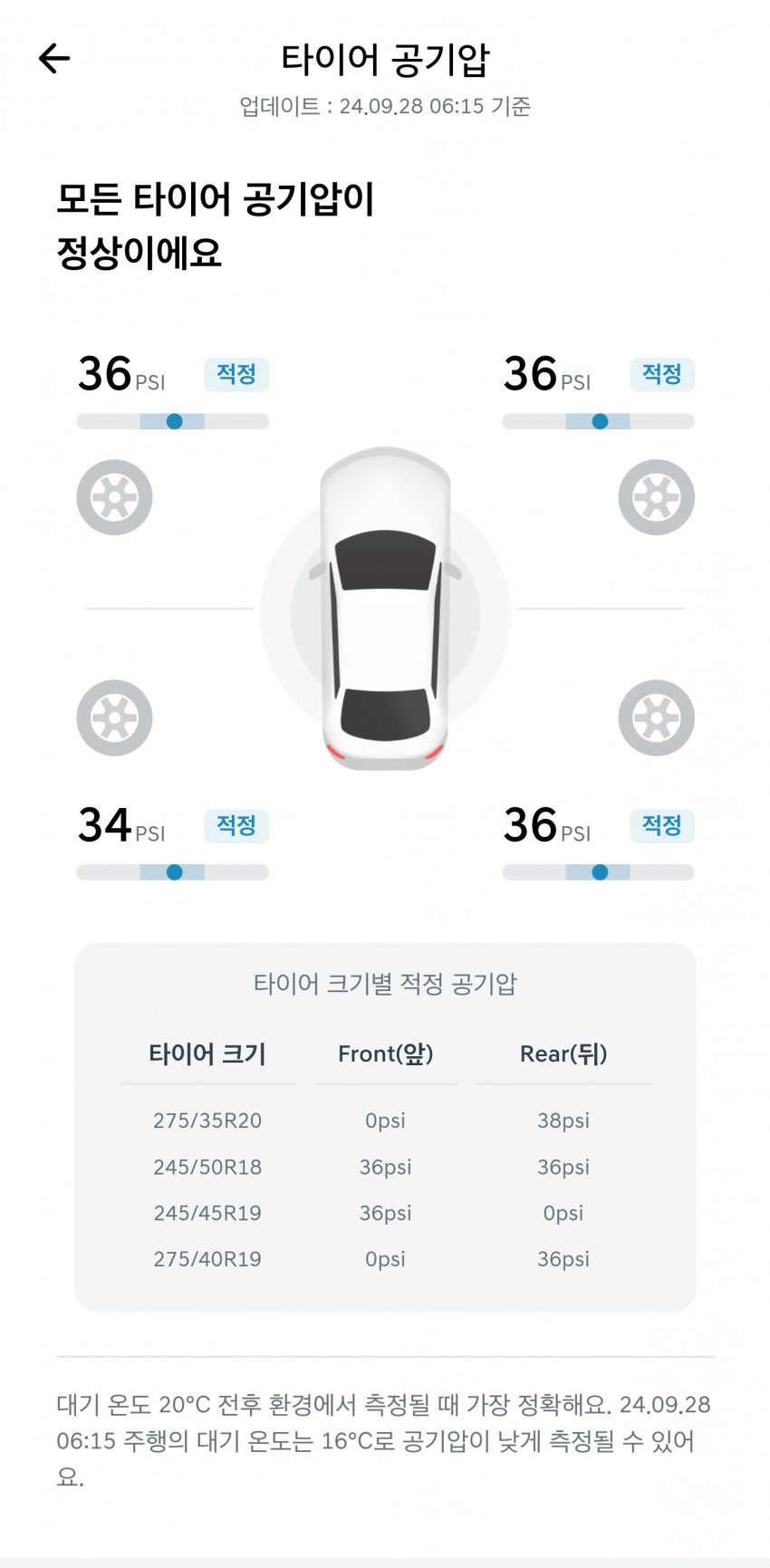 1ebec223e0dc2bae61abe9e74683706d23a34583d2d6cbb2b6c6b52d5702bfa0aac7ed5b1e435d3df0f1