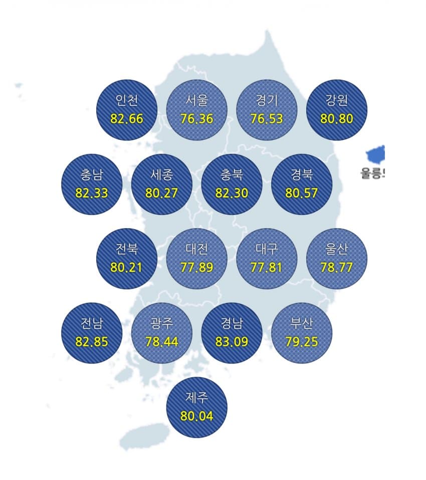 0b9ef402b3866e8723e68396409c706a6d48ae15604dc32b9d02f81df030e94c630e5aa54c8e0208370a3191a0852b18bf1333a6