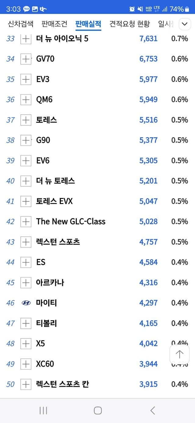 3fb8c32fffd711ab6fb8d38a44e2272fffed9ce887102c7c2a69806eac100c75d4f19067833eb2dcabad8b4d2a653c995c8a961a9a42ece5