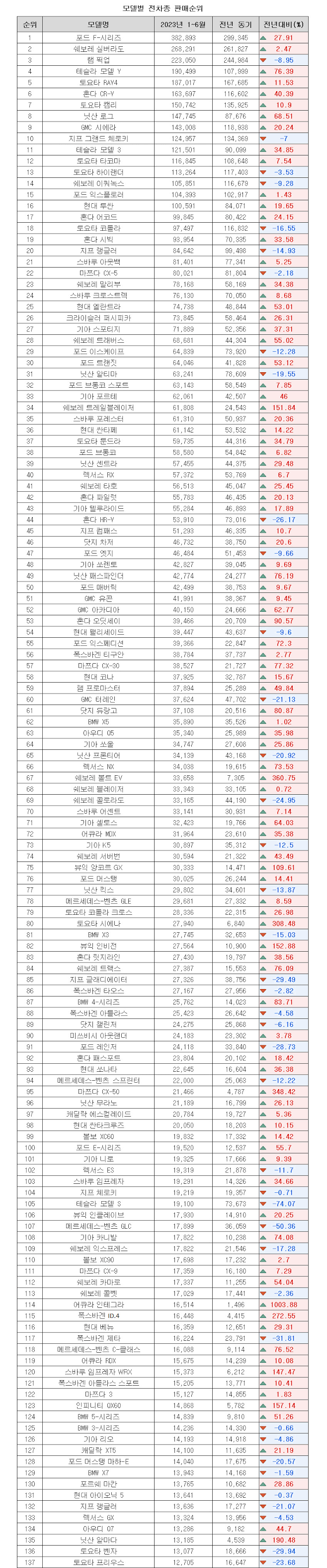 7fed8275b5856bf751eae9b719d53d3488da96e5d4d583ac4fc95efc4497e821c799f6f07e2260bc