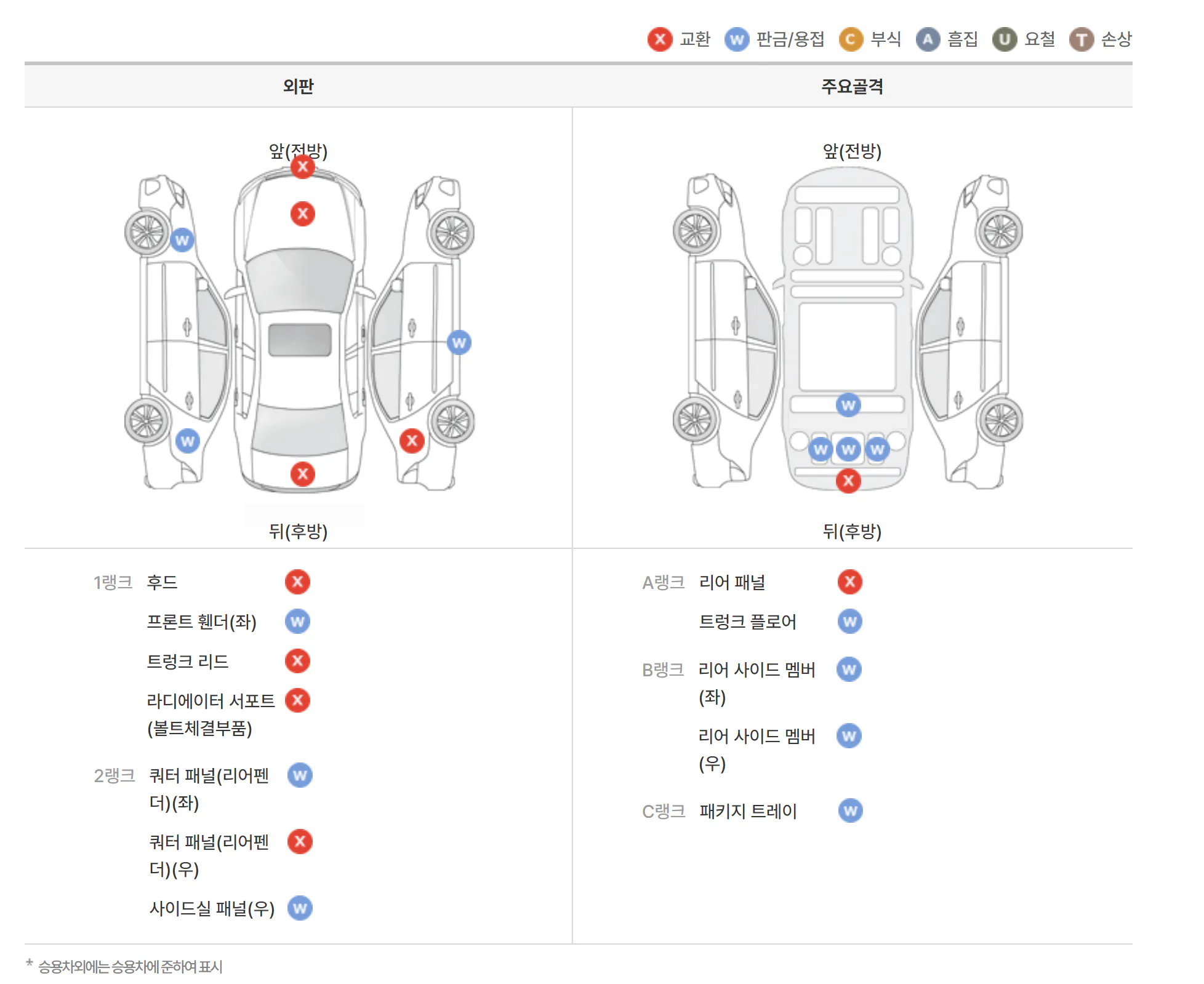 7aef83aa0f16b547a23410659a32f37db27546028b6419d41511319ac4767765e8284a8edae6733019bd11237f38ac4ca9