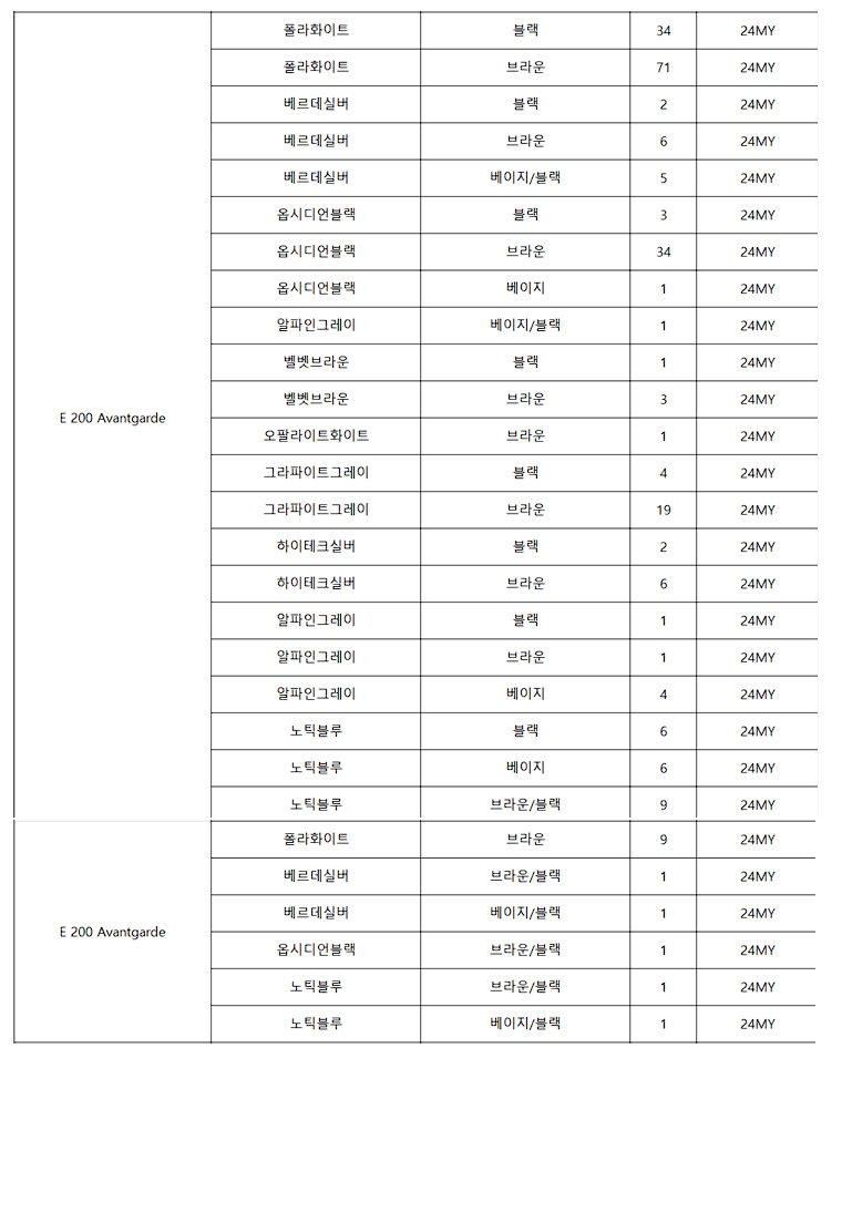 7de48075abc236a14e81d2b628f1756e7f32dad0