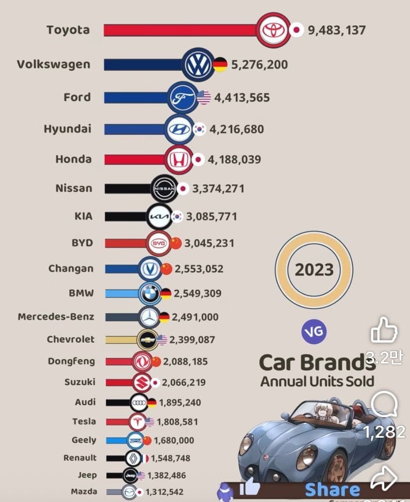 0899847fbd811bf123e7f094329c706f4eb195c3a0302aaf676907146b6c1b2502660aa238e4d4c0afd17fc5b91a5821db5c15