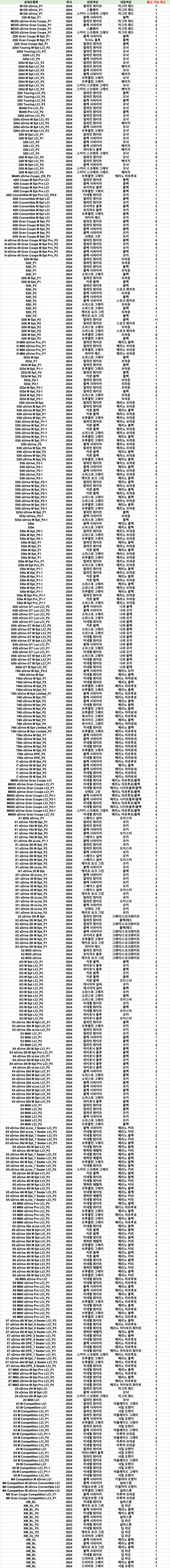 743c34cd6437f72788708534f23aa5d8cde72d142db5ee3390e467874478e197094ec2d707ffac9550451c46e5f202ecc0