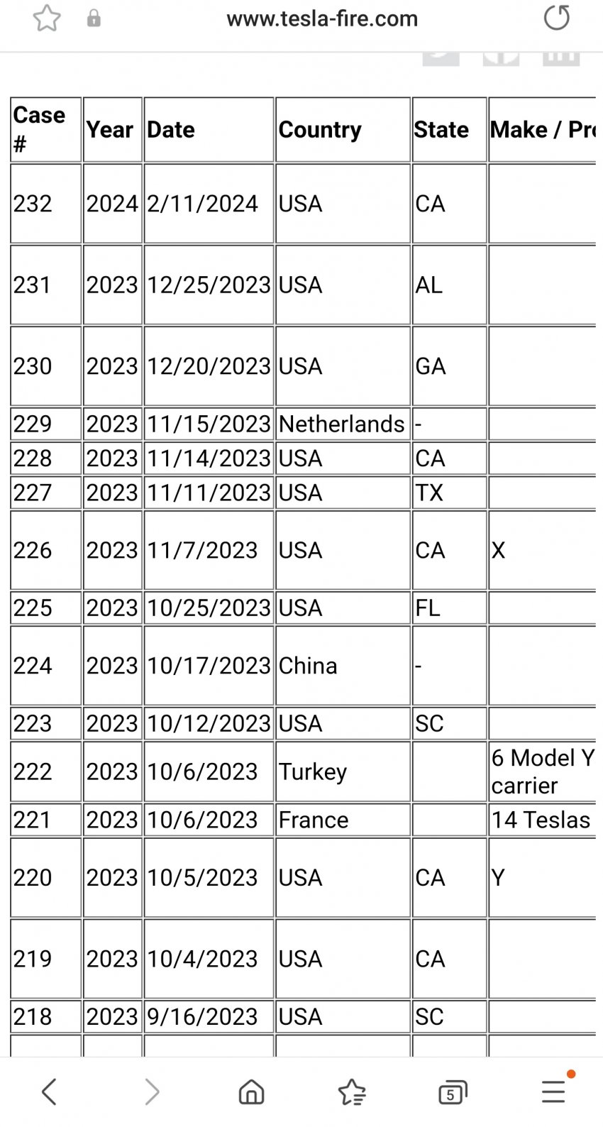 1ebec223e0dc2bae61abe9e74683706d22a24c83d2d3c8b5b3c2c41446088c8bade6e711778215ded01870218f3b9c76ff112cdcbf9b81aa5e9486