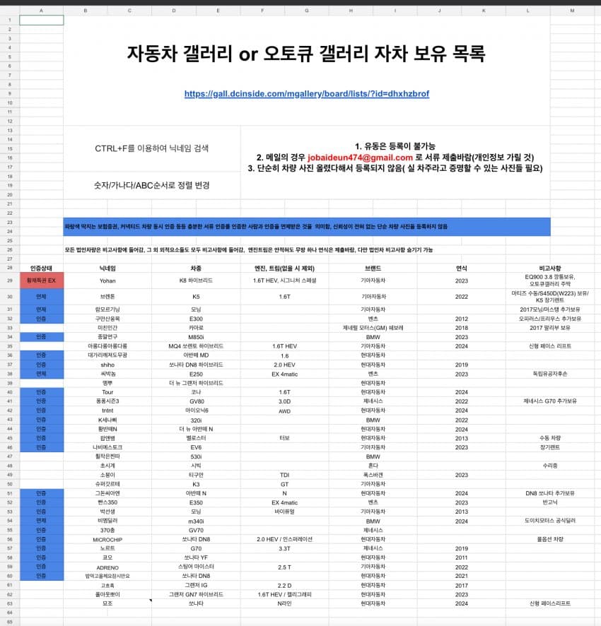 75ea8972b6861af123ea8f97409c706a44ef21022e57eab1349a489d41d70bac9a9bc0d14de656c28d8cb929b5d7aaf0be0287ac