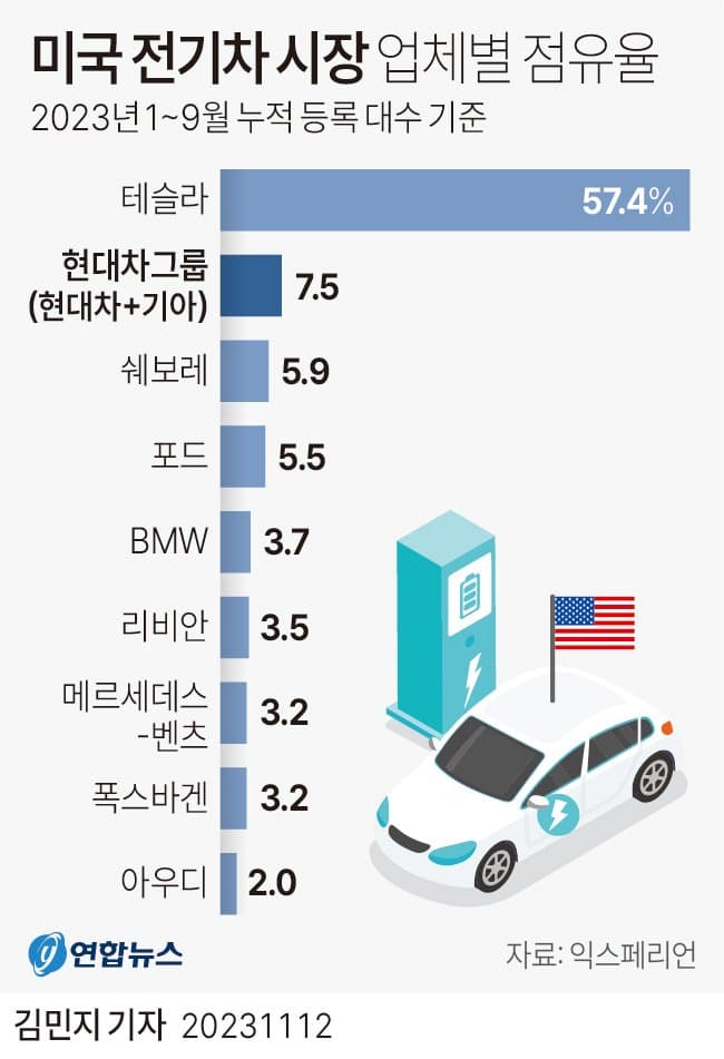 0a84f874b5806bf73fee84e54681706d41de82b79b34da72d85449940d6b59a564f87eaa7a8148e20a