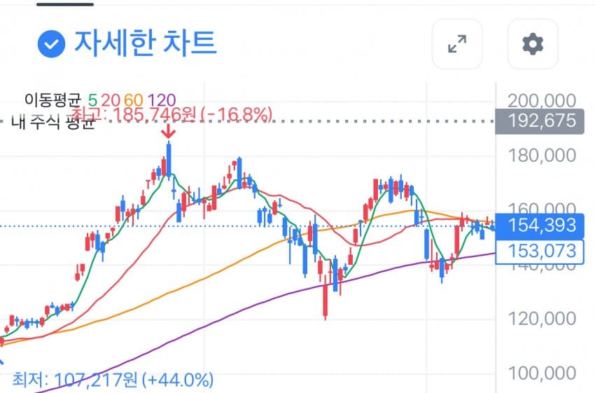 79e4f177b58a6cf723ea86904f9c706e917cab52e1cdbd5ccbd04792264f822e6cc748178d92853fdd32898199fe524226a511b5