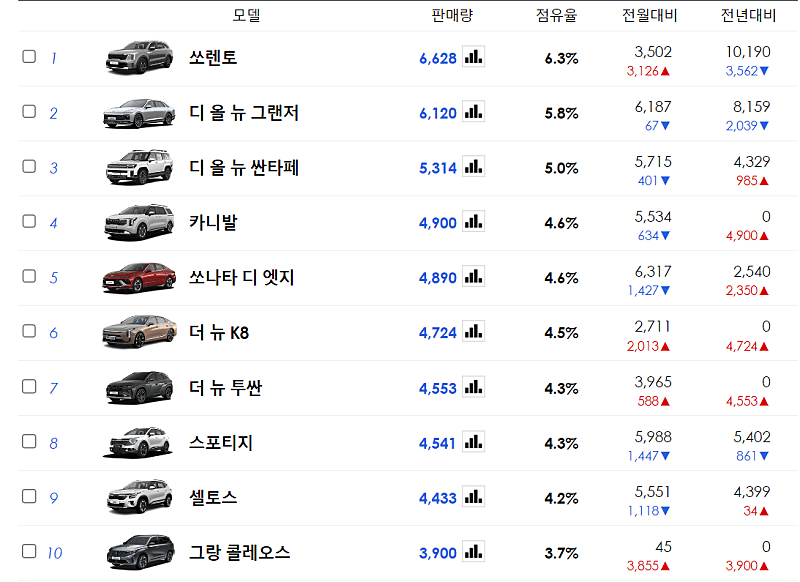 7eef8574b4f4688023edf391349c701b0b696d744f90cb42e834be1381f382bdcda85e732d1906d724c9137bb8dee7c4c2d1142f