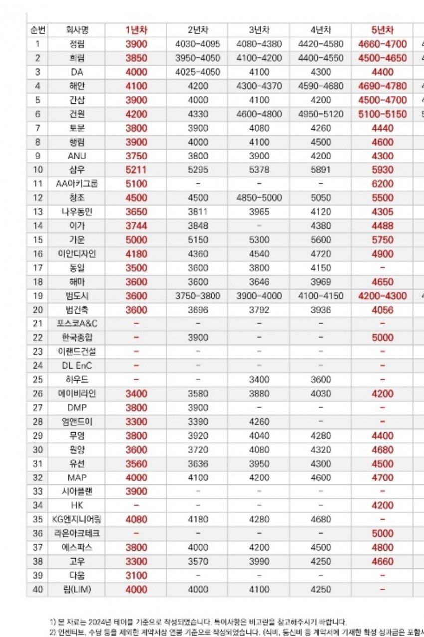 1ebec223e0dc2bae61abe9e74683706d2fa04f83d1d5ceb7b4c4c4174f0a8b91aa468ce8beb03ce4f1c84ebff63f5e154584739b