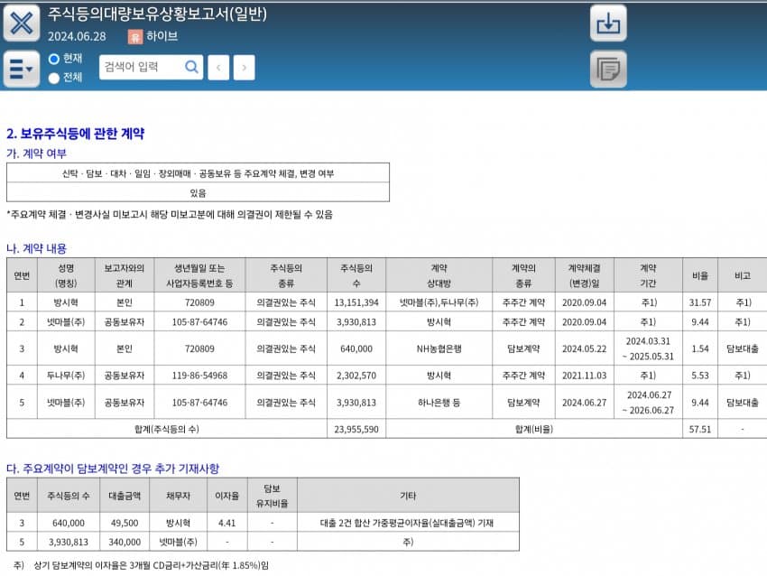 1ebec223e0dc2bae61abe9e74683706d2da14d83d3dec9b0b7c2b52d5702bfa0dcfcce48ca7c8c209499